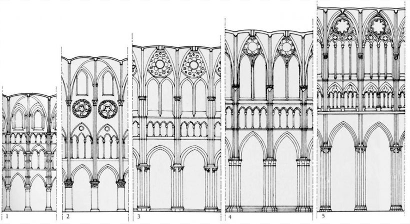 Chartres Cathedral Notre-Dame De Paris Reims Cathedral Gothic Architecture Nave, PNG, 1500x823px, Chartres Cathedral, Arch, Architectural Style, Architecture, Black And White Download Free