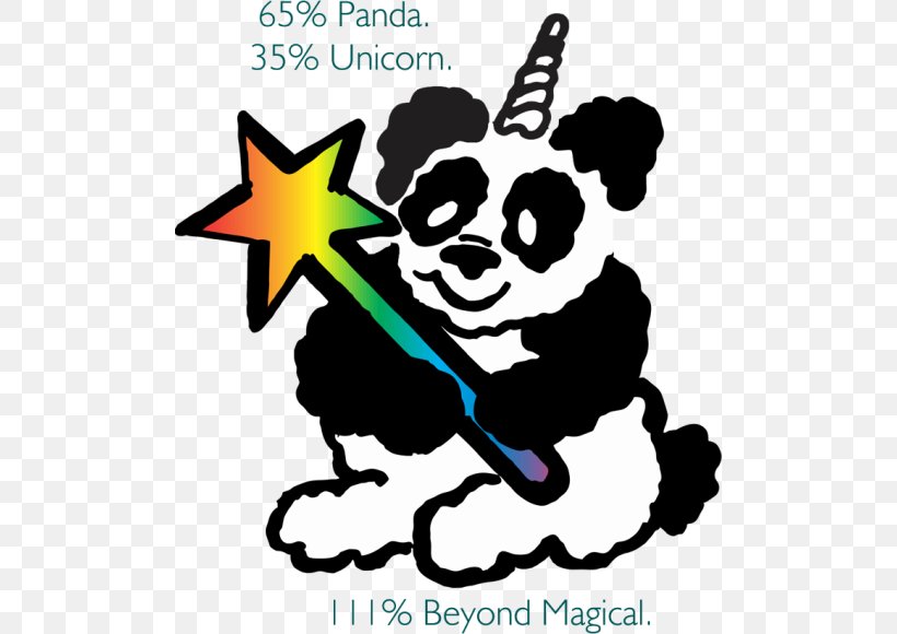 Giant Panda Drawing Clip Art, PNG, 500x580px, Giant Panda, Animal, Art, Artwork, Child Download Free