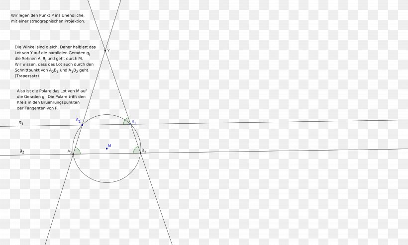 Line Point Angle, PNG, 6463x3891px, Point, Area, Diagram, Joint, Parallel Download Free