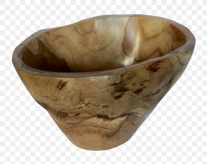 Natural Resource Nature Australia Bowl, PNG, 1280x1016px, Natural Resource, Artifact, Australia, Australians, Bowl Download Free