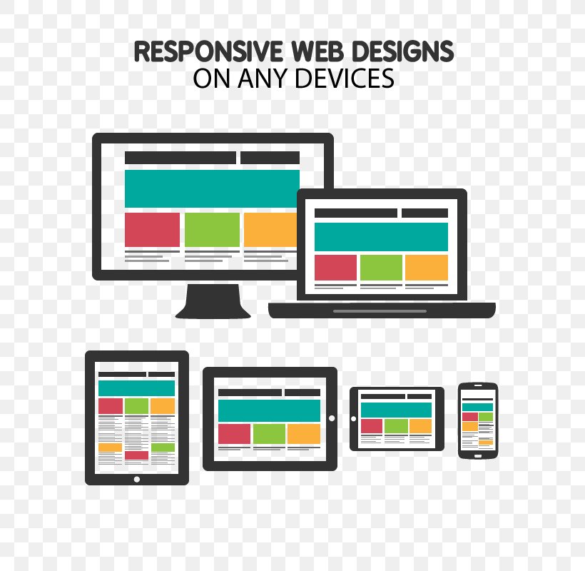 Responsive Web Design Web Development, PNG, 800x800px, Responsive Web Design, Area, Brand, Communication, Diagram Download Free