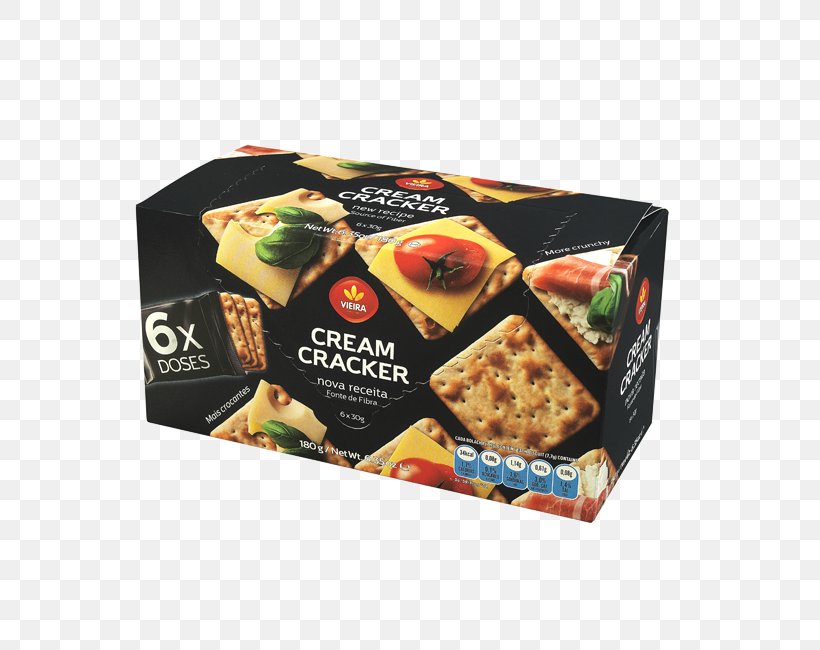 Cream Cracker Biscuits Wine, PNG, 650x650px, Cracker, Biscuit, Biscuits, Cheese, Chocolate Download Free