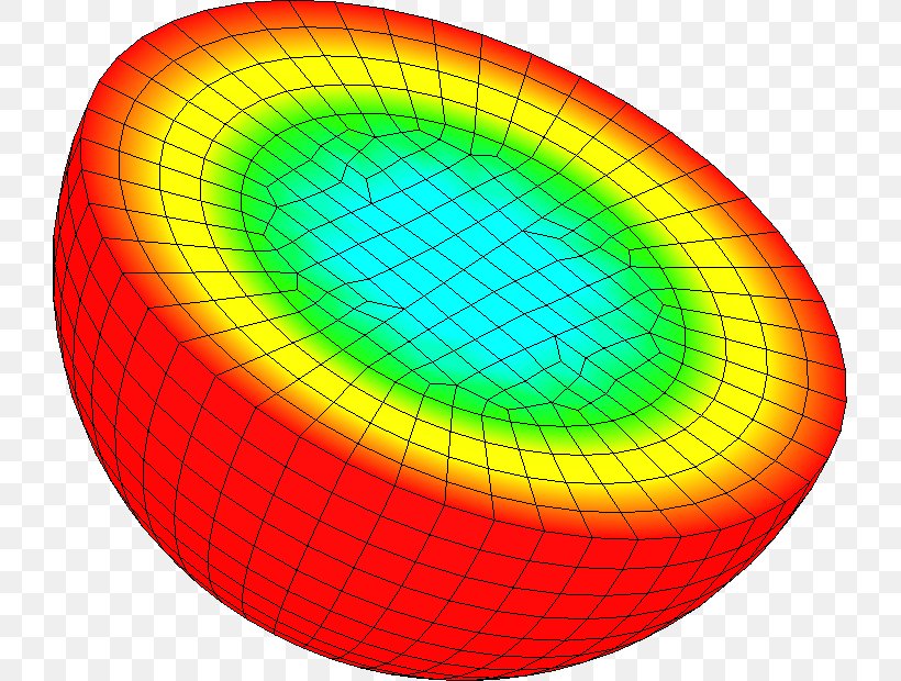 Heat Transfer Thermal Conduction Sphere Circle, PNG, 723x620px, Heat Transfer, Area, Convection, Convective Heat Transfer, Energy Download Free