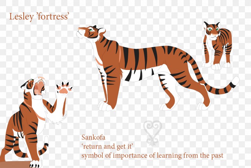 Cat Tiger Horse Illustration Mammal, PNG, 1423x950px, Cat, Adaptation, Animal Figure, Bengal Tiger, Big Cat Download Free