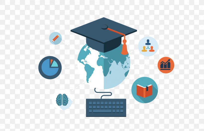 Course Educational Technology Virtual School Teacher Education, PNG, 1053x680px, Course, Brand, Communication, Diagram, Education Download Free