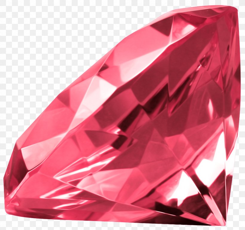 Gemstone Ruby Birthstone Mineral, PNG, 1007x946px, Gemstone, Amethyst, Birthstone, Chalcedony, Crystal Download Free