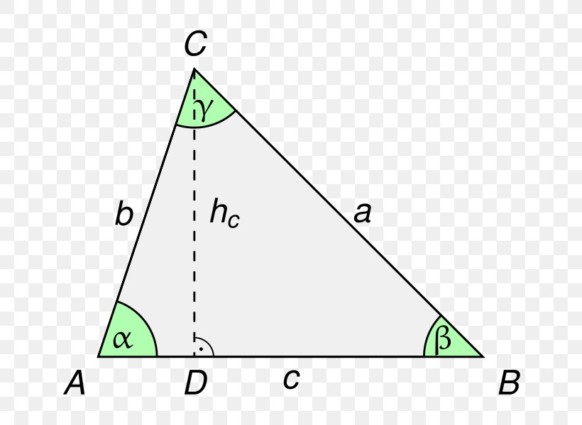 Triangle Law Of Sines C Mathematical Functions Point, PNG, 730x600px, Triangle, Area, C Mathematical Functions, Creative Commons, Diagram Download Free