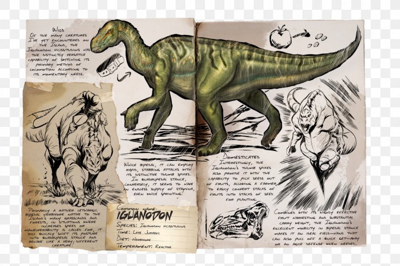 Iguanodon ARK: Survival Evolved Parasaurolophus Dinosaur Ichthyornis, PNG, 1200x798px, Iguanodon, Animal Locomotion, Ark Survival Evolved, Bipedalism, Dinosaur Download Free