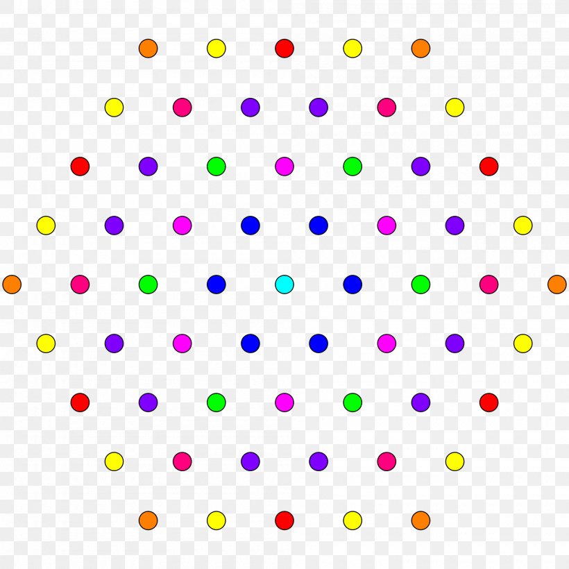 4 21 Polytope Uniform 8-polytope E8 Geometry, PNG, 2000x2000px, 4 21 Polytope, Area, Dimension, Eightdimensional Space, Geometry Download Free