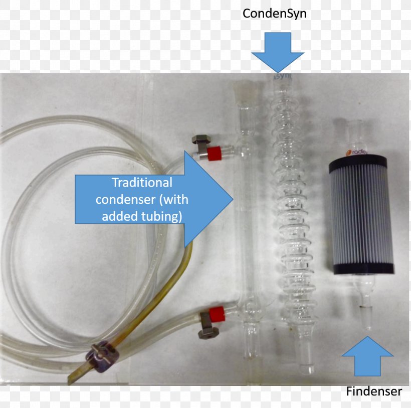 Water Condenser Condensation Reflux Laboratory, PNG, 1093x1085px, Water, Chemical Reaction, Chemical Substance, Chemical Synthesis, Chemistry Download Free