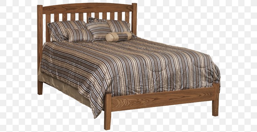 Bed Frame Mattress Wood Bed Sheet, PNG, 600x423px, Bed Frame, Bed, Bed Sheet, Couch, Designer Download Free