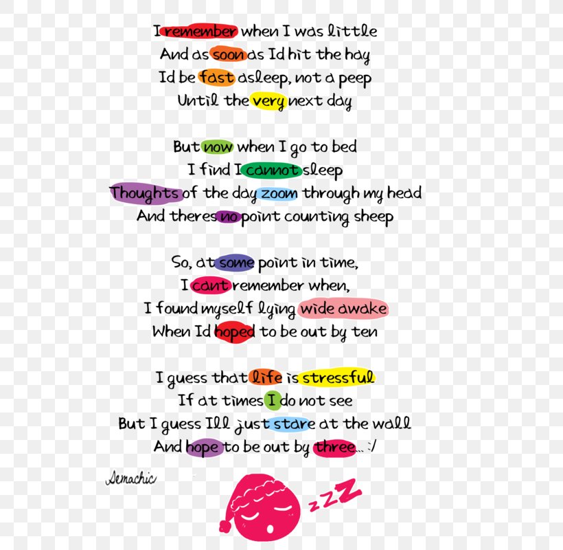 Found Poetry Literature Stress Sleep, PNG, 600x800px, Poetry, Area, Color, Deviantart, Diagram Download Free