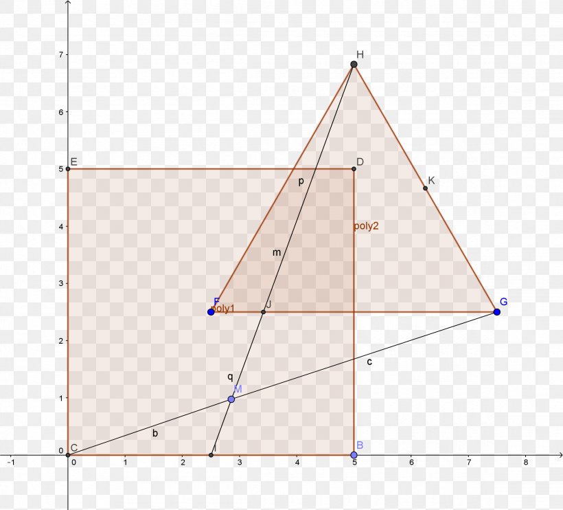 Triangle Circle Area Point, PNG, 2325x2106px, Triangle, Area, Diagram, Elevation, Point Download Free