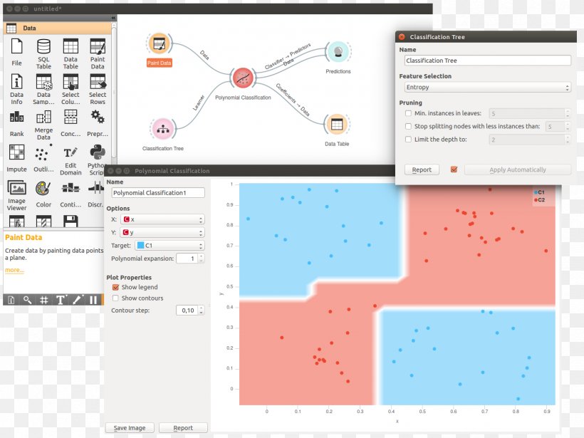Computer Software Orange Data Mining Statistical Classification Visualization, PNG, 1386x1040px, Computer Software, Area, Brand, Cluster Analysis, Computer Program Download Free