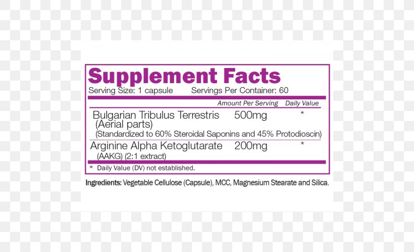 Dietary Supplement Glutamine Transfer Factor Formula Capsule, PNG, 500x500px, Dietary Supplement, Area, Biotin, Capsule, Eicosapentaenoic Acid Download Free