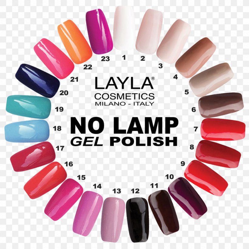 Lakier Hybrydowy Gel Nails Lacquer, PNG, 980x980px, Lakier Hybrydowy, Color, Color Chart, Cosmetics, Etsy Download Free