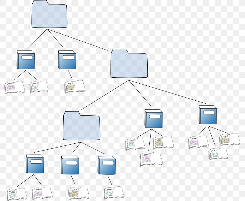 Computer Network Line Organization, PNG, 789x673px, Computer Network, Communication, Computer, Diagram, Organization Download Free