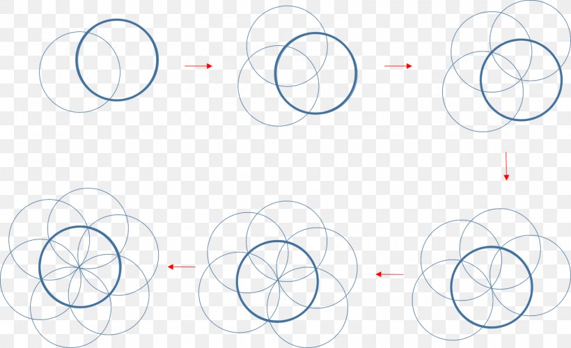 Drawing Circle Point, PNG, 1600x977px, Drawing, Area, Artwork, Diagram, Number Download Free