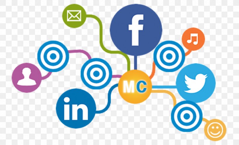 Social Media Optimization Social Media Marketing Search Engine Optimization, PNG, 865x527px, Social Media, Area, Brand, Business, Communication Download Free