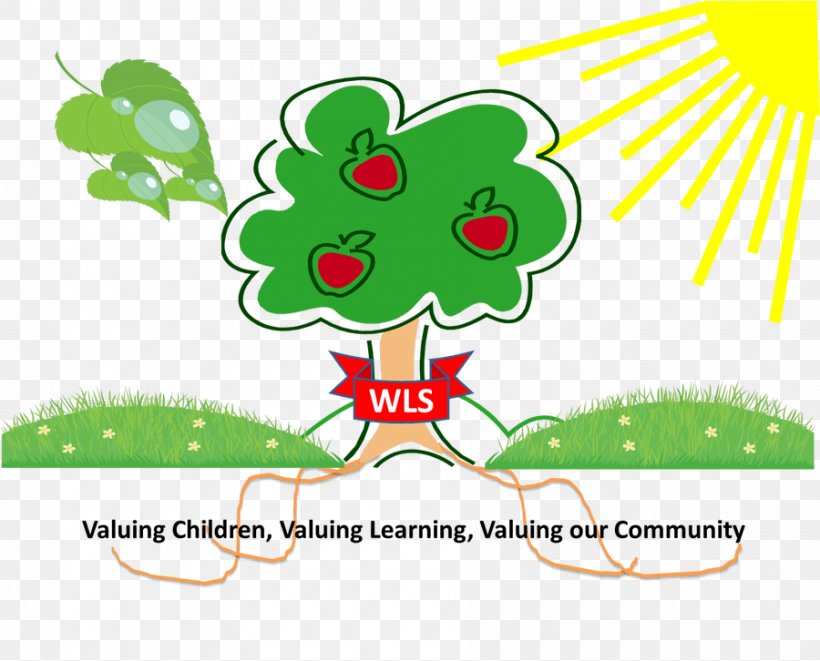 Watling Lower School School Website Apple Clip Art, PNG, 900x726px, Watercolor, Cartoon, Flower, Frame, Heart Download Free