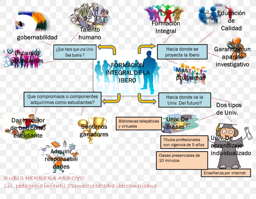 Video Game Diagram Organism Line, PNG, 1516x1179px, Game, Animated Cartoon, Area, Cartoon, Diagram Download Free