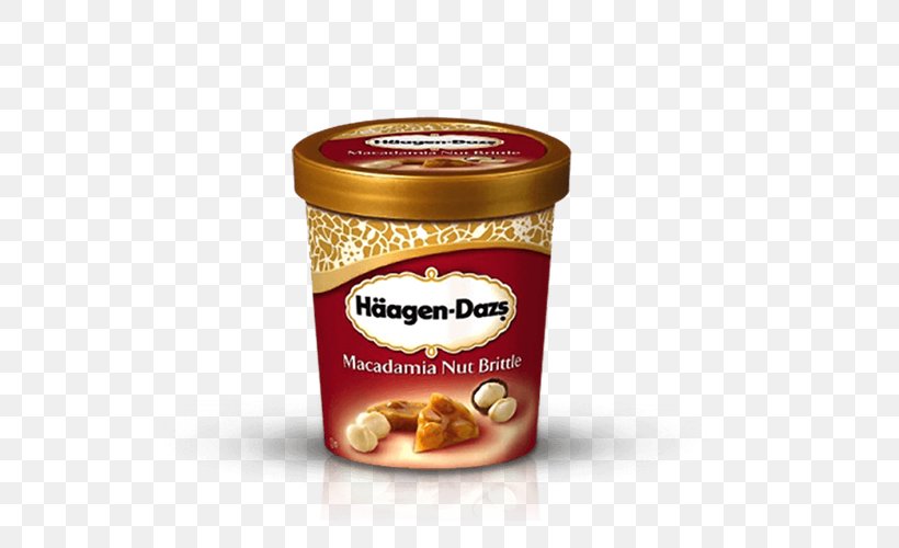 Ice Cream Häagen-Dazs Frozen Yogurt Milk Cookie Dough, PNG, 700x500px, Ice Cream, Biscuits, Condiment, Cookie Dough, Cookies And Cream Download Free