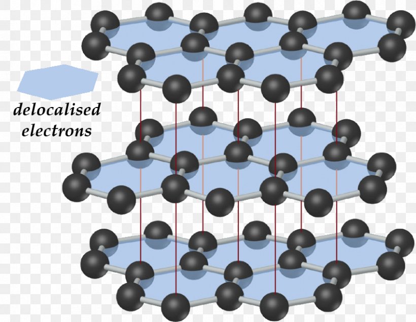 Network Covalent Bonding Molecular Solid Molecule, PNG, 850x659px, Molecular Solid, Atom, Bead, Chemical Bond, Covalent Bond Download Free