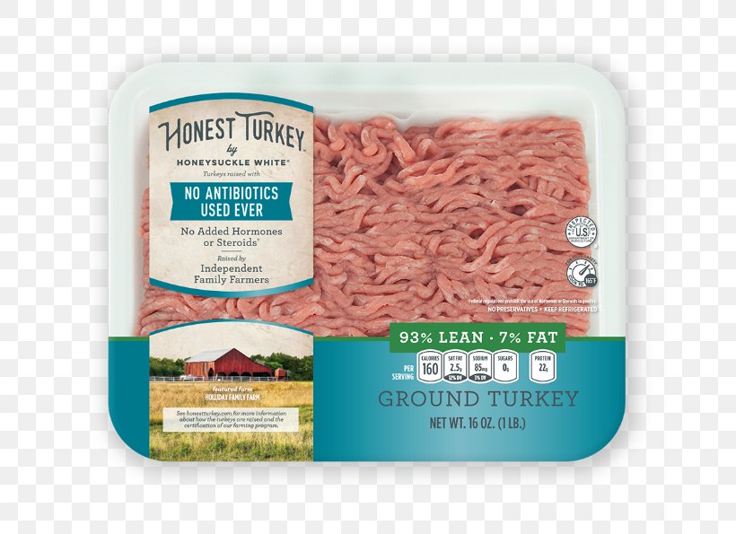 Meat Cargill Ground Turkey Ground Beef, PNG, 700x595px, Meat, Animal Source Foods, Cargill, Domesticated Turkey, Food Download Free
