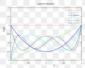 Line - Line Angle Diagram Microsoft Azure PNG