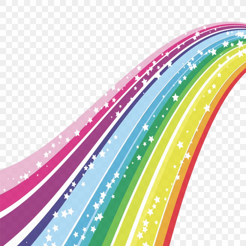 Rainbow Color Clip Art, PNG, 2268x2268px, Rainbow, Color, Display Resolution, Document, Free Content Download Free
