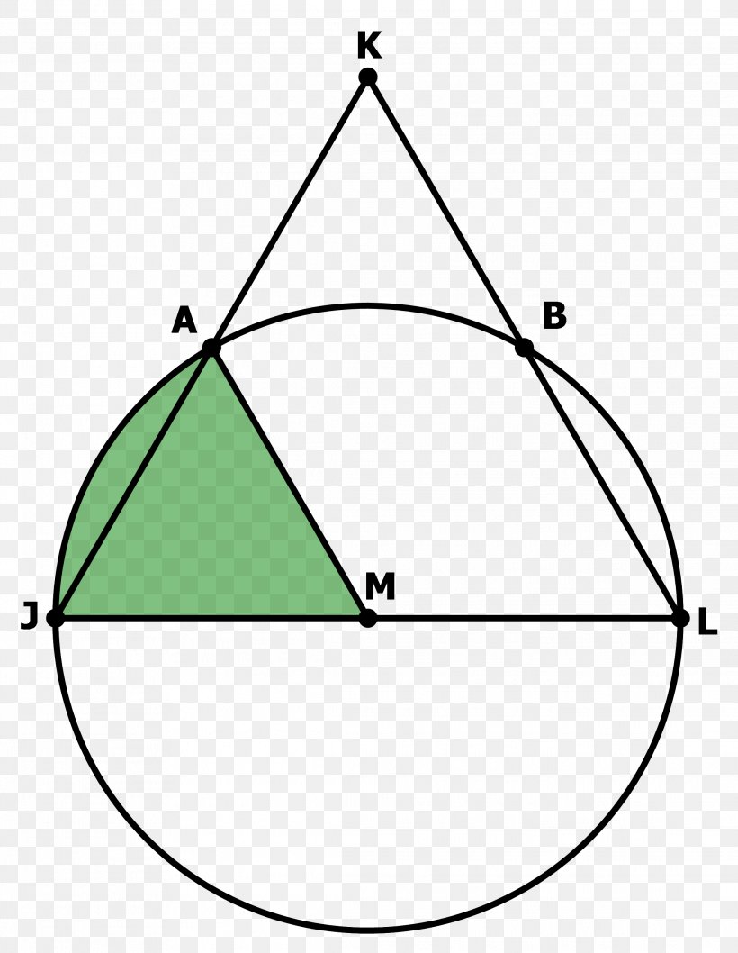 Right Triangle Area Circle, PNG, 2232x2882px, Triangle, Area, Area Of A Circle, Circumscribed Circle, Curve Download Free