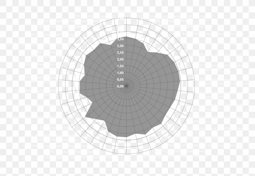 Circle Angle Pattern, PNG, 1509x1044px,  Download Free