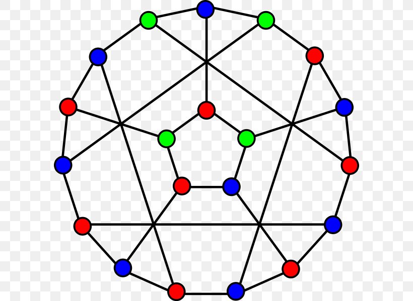 Flower Snark Graph Theory Double-star Snark, PNG, 606x599px, Flower Snark, Area, Body Jewelry, Cubic Graph, Doublestar Snark Download Free