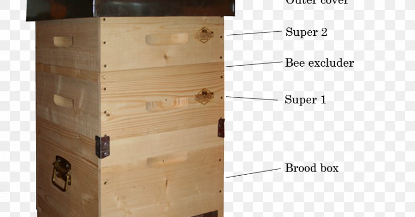 Beehive Arnia Dadant-Blatt Hive Frame Beekeeping, PNG, 888x466px, Bee, Arnia Dadantblatt, Bee Brood, Beehive, Beekeeper Download Free