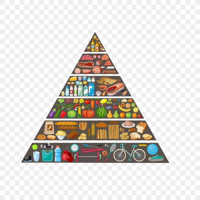 Food Pyramid Food Group Healthy Diet, PNG, 5000x5000px, Food Pyramid, Christmas Tree, Diet, Eating, Food Download Free