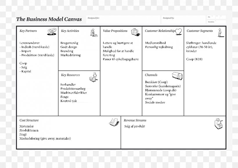 Business Model Canvas Business Plan, PNG, 1169x827px, Business Model Canvas, Alexander Osterwalder, Area, Brand, Business Download Free