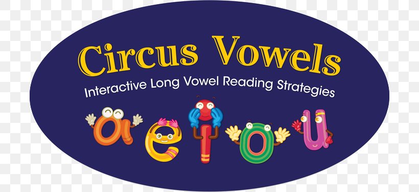 Circus Vowels: The Long And The Short Of It Vowel Length Phonics Learning, PNG, 704x375px, Vowel Length, Area, Blog, Book, Brand Download Free