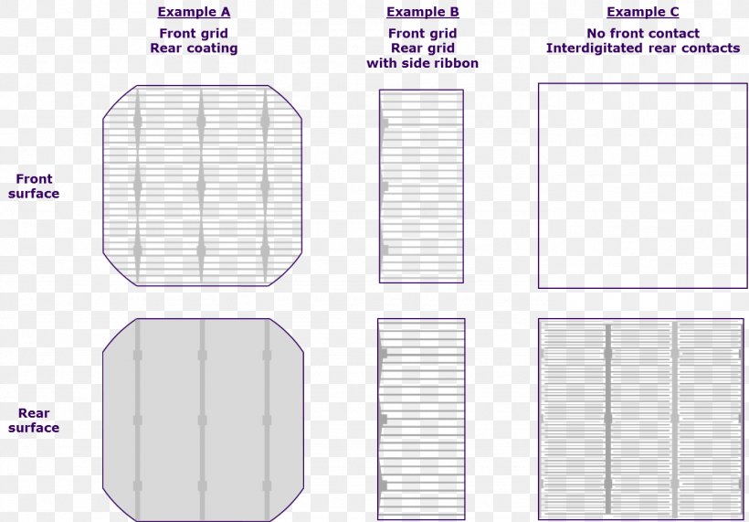 Paper Product Design Line Purple Angle, PNG, 1384x965px, Paper, Area, Diagram, Material, Purple Download Free