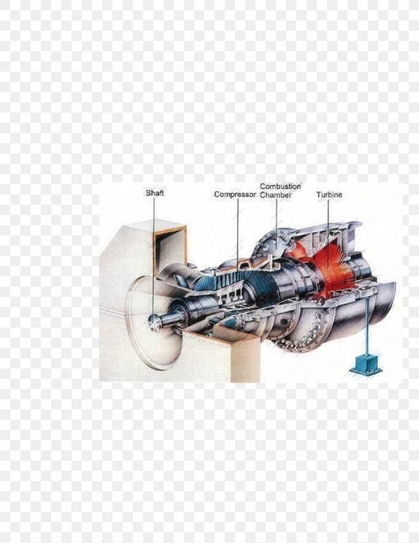 Gas Turbine Power Station Electricity, PNG, 1700x2200px, Gas Turbine, Electricity, Electricity Generation, Engine, Gas Download Free