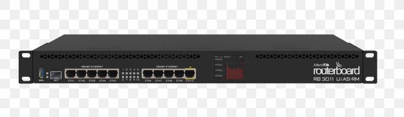 MikroTik RouterBOARD RB3011UiAS-RM 19-inch Rack HDMI, PNG, 1920x558px, 19inch Rack, Mikrotik, Audio, Audio Equipment, Audio Receiver Download Free