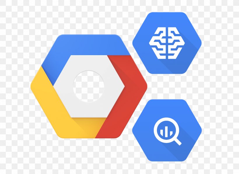 Website Development Google Cloud Platform Machine Learning Cloud Computing, PNG, 1105x804px, Website Development, Area, Artificial Intelligence, Artificial Neural Network, Bigquery Download Free