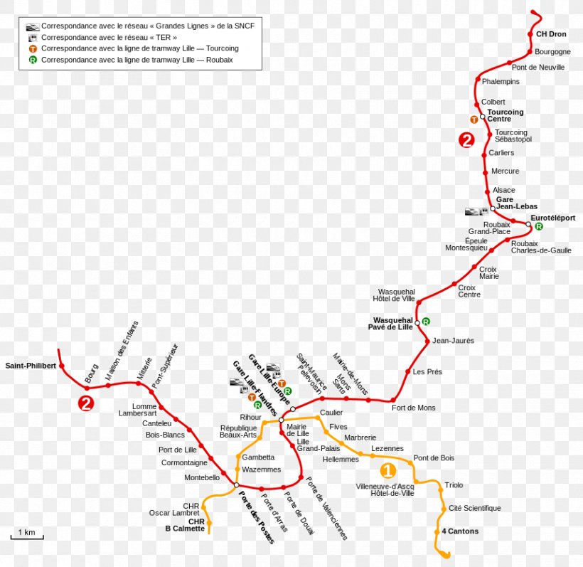 Lille Metro Rapid Transit Train Rail Transport, PNG, 860x836px, Lille, Area, Diagram, Document, France Download Free