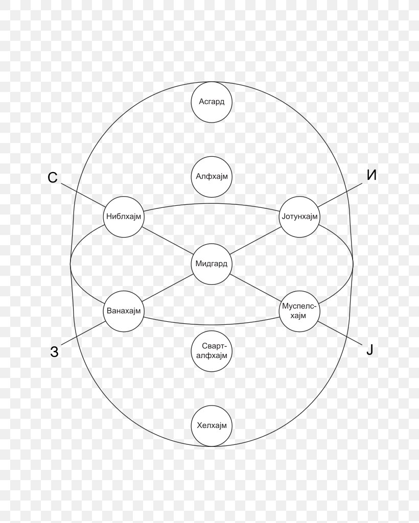 Circle White Point, PNG, 791x1024px, White, Area, Black And White, Diagram, Drawing Download Free