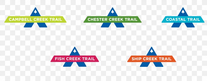 Anchorage Park Foundation Wayfinding Anchorage Trails, PNG, 2274x888px, Anchorage Park Foundation, Anchorage, Area, Blue, Brand Download Free