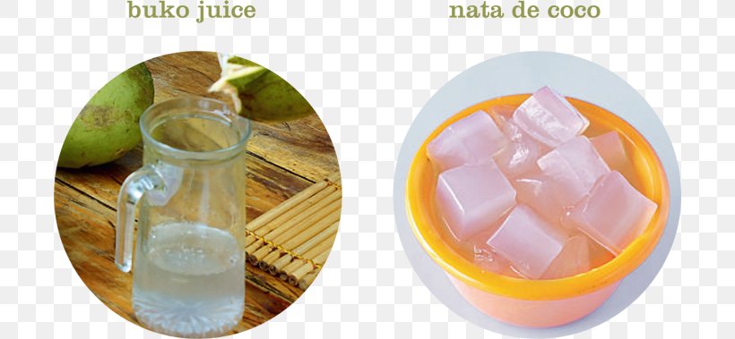 Nata De Coco Palm Wine Coconut Drink, PNG, 700x379px, Nata De Coco, Appetite, Coconut, Drink, Flavor Download Free