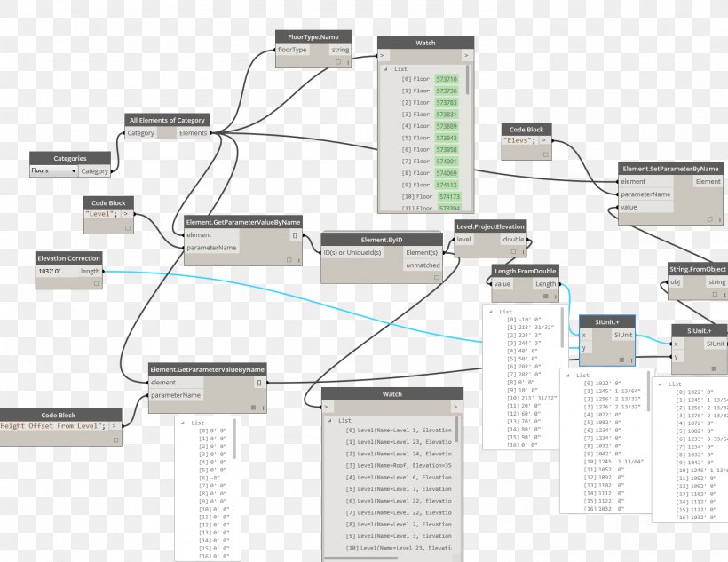 Computer Network Engineering Electronics Line, PNG, 1484x1147px, Computer Network, Computer, Diagram, Electronics, Electronics Accessory Download Free