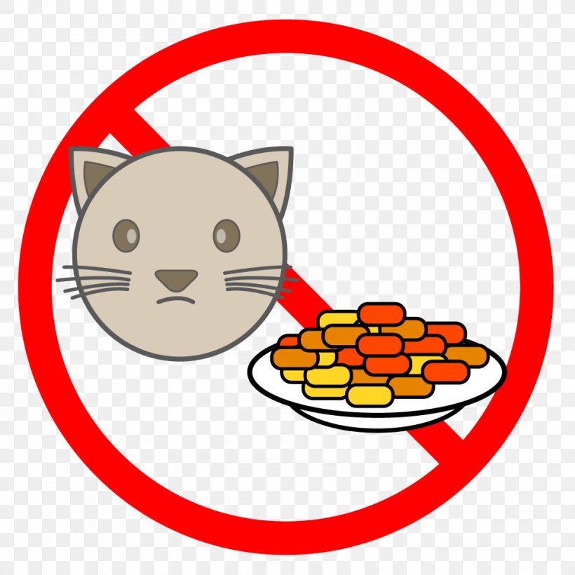 Whiskers Cat Food Kitten Clip Art, PNG, 1000x1000px, Whiskers, Animal, Area, Bait, Cat Download Free