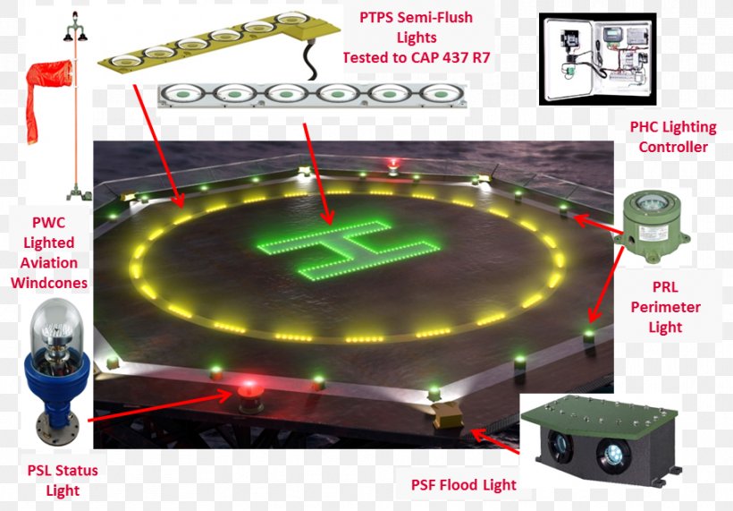 Lighting Control System LED Lamp Floodlight, PNG, 911x635px, Light, Atex Directive, Floodlight, Headlamp, Lamp Download Free