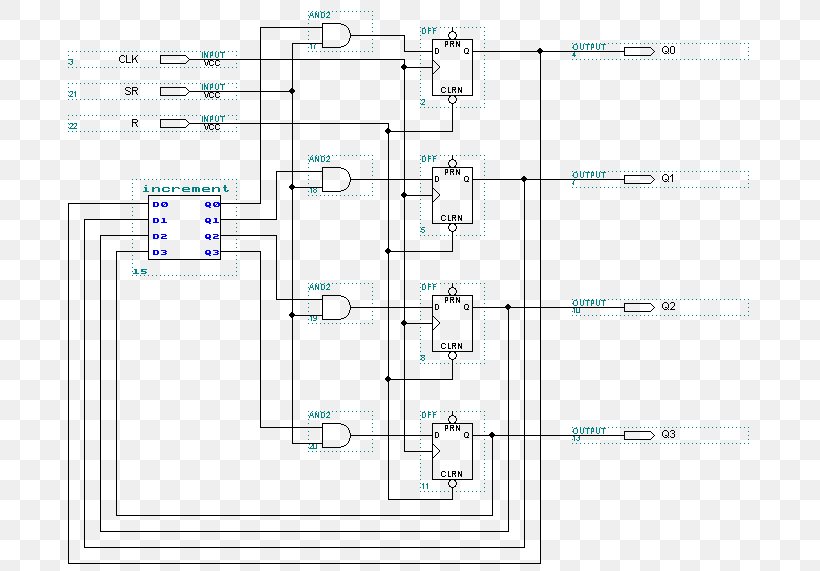 Counter Flip-flop Induction Motor Reset Binary Code, PNG, 703x571px, Counter, Area, Binary Code, Diagram, Flipflop Download Free
