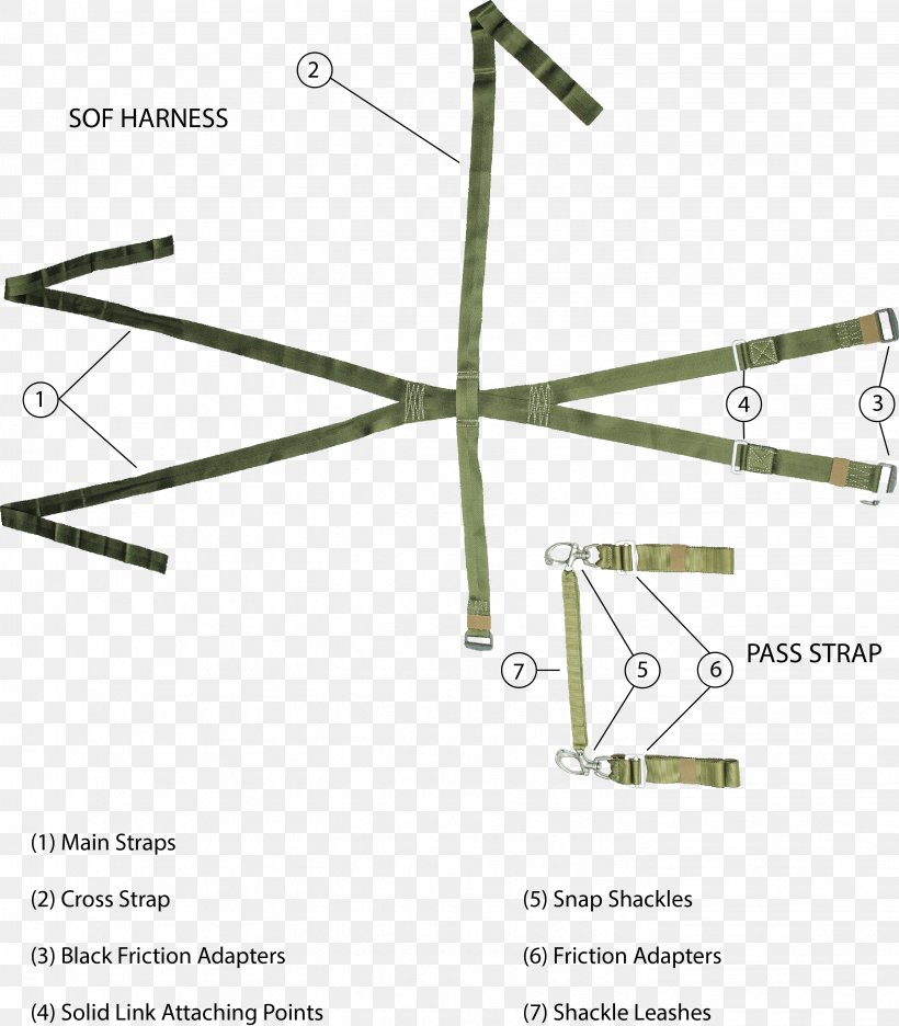 Dog Harness Horse Harnesses Strap Special Forces, PNG, 2853x3258px, Dog Harness, Airborne Forces, Diagonal, Diagram, Dog Download Free